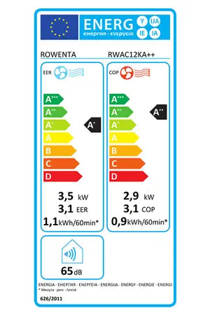 Climatiseur mobile Rowenta RWAC12KA++