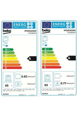 Piano De Cuisson Beko Bpro 500 Pf335325dx