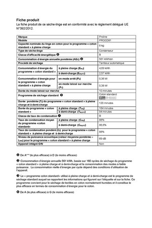 Sèche-linge Proline PROCD81