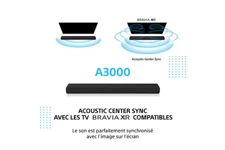 Barre de son Sony HT-A3000 3.1.(2) Dolby Atmos