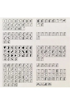 Machine à coudre Bernina 570qe