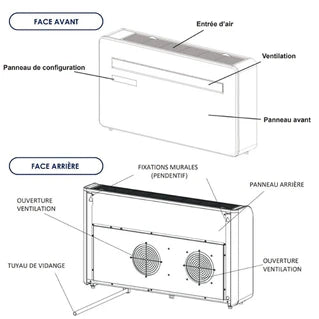 Climatiseur fixe Voltman - Climatiseur réversible KUB-E+ 2930W 10 000BTU 500 m³/h