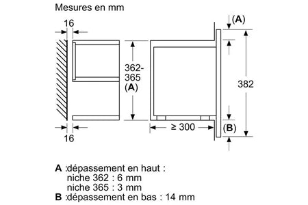 Micro-ondes mono-fonction Bosch BFL9221B1