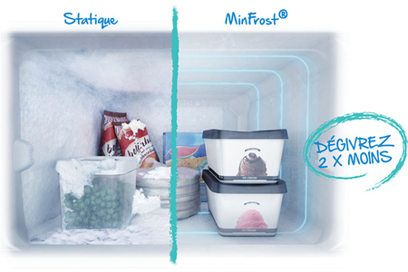 Refrigerateur congelateur en bas Beko RCSA270K30SN