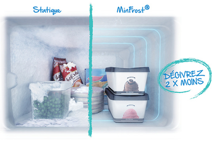 Refrigerateur congelateur en bas Beko RCSA270K30SN