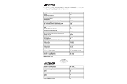 Piano de cuisson Smeg Opera 120CM Gaz Inox/Verre Noir - A3-81