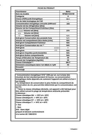Lave-vaisselle Beko DVN06430W
