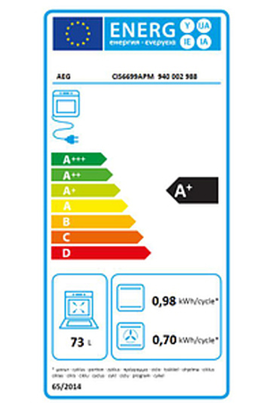 Cuisinière induction Aeg CIS6699APM