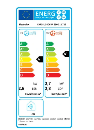 Climatiseur mobile Electrolux Climatiseur portable Comfort 600 EXP38U340HW