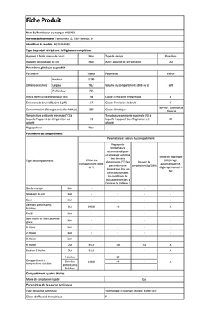 Réfrigérateur multi-portes Hisense RQ758N4SBSE