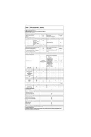 Refrigerateur congelateur en bas Smeg FAB32RRD5
