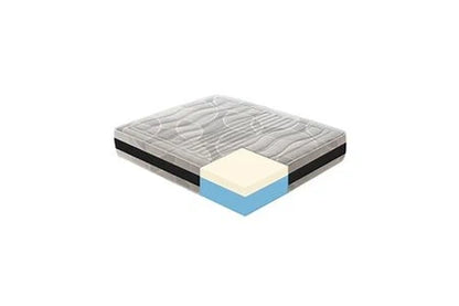 Matelas Materassiedoghe Matelas 180x200 À Mémoire De Forme 11 Zones Différenciées 28cm De Hauteur Modèle Deluxe