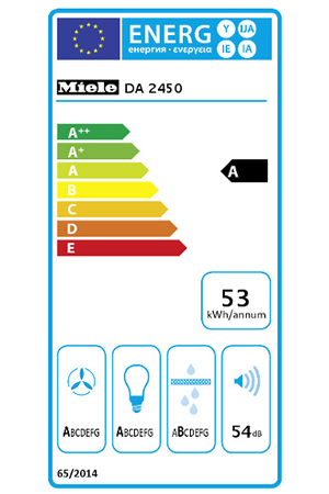 Groupe filtrant Miele DA2450