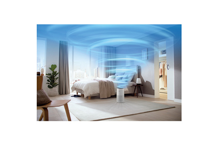 Purificateur Philips AC1715/10