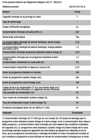 Sèche-linge Candy Encastrable - BCTD H7A1TE-S