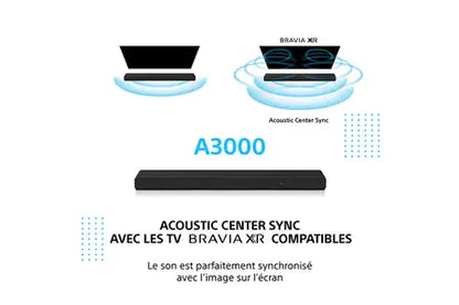 Barre de son Sony HT-A3000 3.1.(2) Dolby Atmos