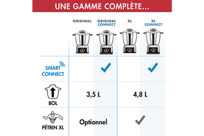 Robot cuiseur Magimix Cook Expert Connect Noir 18916